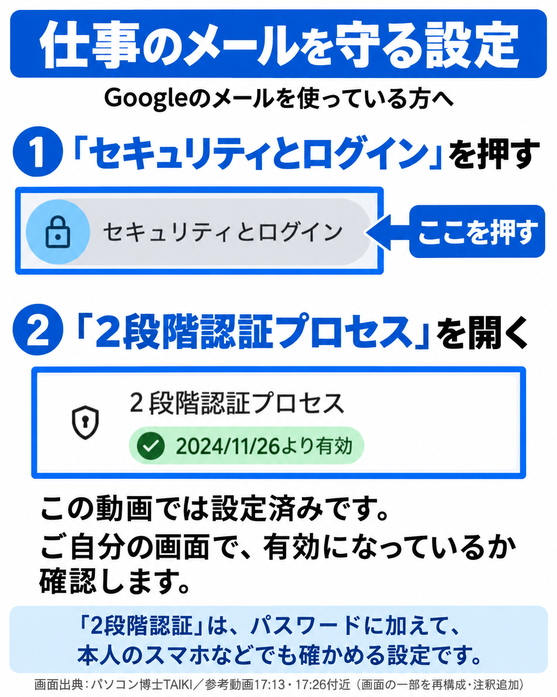 Googleのメールで本人確認の設定を確かめる二つの場所